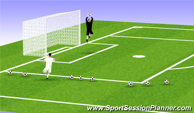 Football/Soccer Session Plan Drill (Colour): Screen 5