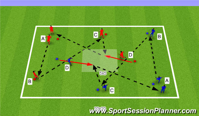 Football/Soccer Session Plan Drill (Colour): Passing pattern