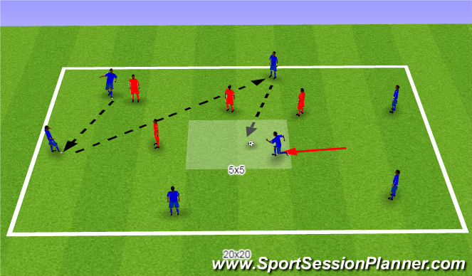 Football/Soccer Session Plan Drill (Colour): Rondo