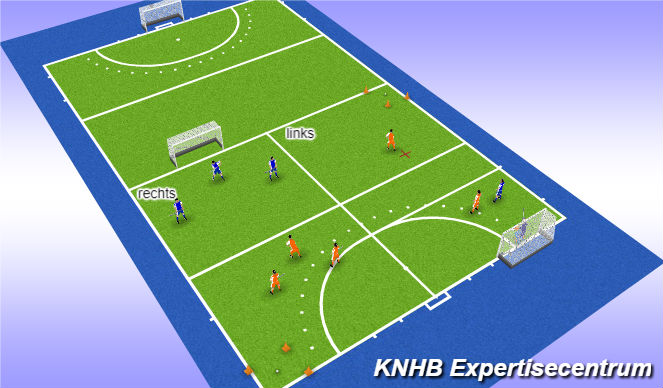 Hockey Session Plan Drill (Colour): Screen 1