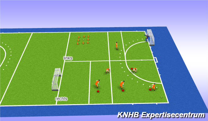Hockey Session Plan Drill (Colour): Screen 2