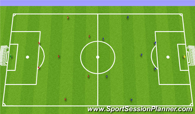 Football/Soccer Session Plan Drill (Colour): Screen 5