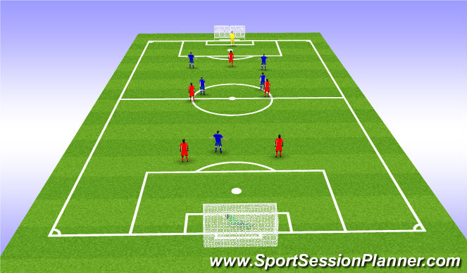 Football/Soccer Session Plan Drill (Colour): game