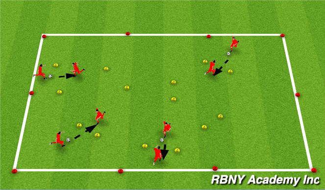 Football/Soccer Session Plan Drill (Colour): Group Possession