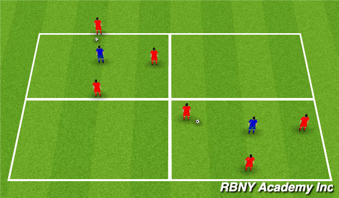 Football/Soccer Session Plan Drill (Colour): warm up rondo