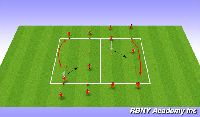 Football/Soccer Session Plan Drill (Colour): Unopposed