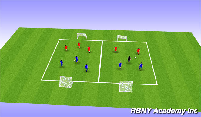 Football/Soccer Session Plan Drill (Colour): 2v2+1 or 3v3