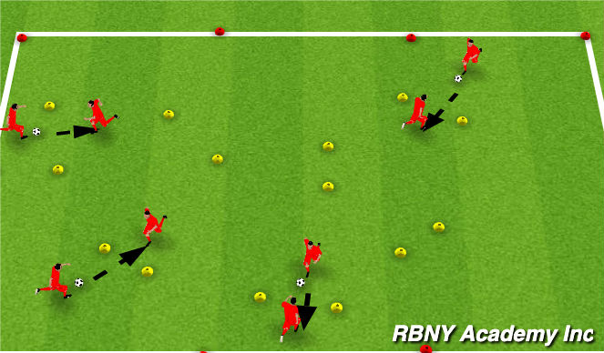 Football/Soccer Session Plan Drill (Colour): Group Possession