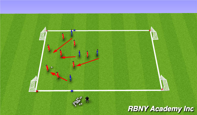 Football/Soccer Session Plan Drill (Colour): 8v4 press