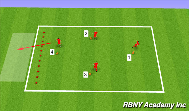 Football/Soccer Session Plan Drill (Colour): Warm up/ Passing pattern