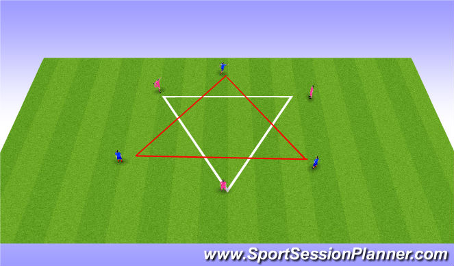 Football/Soccer Session Plan Drill (Colour): Triangle Dribbling