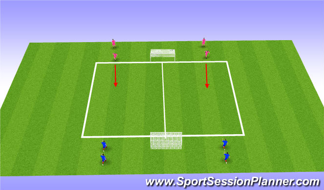 Football/Soccer Session Plan Drill (Colour): 2v2 in Channels going to Goal