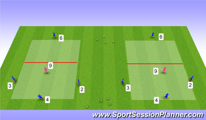 Football/Soccer Session Plan Drill (Colour): 3v1 Rondos (2)