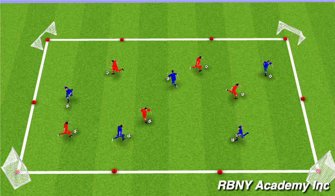 Football/Soccer Session Plan Drill (Colour): Foundation Part 1 Individual Possession Player atributes with stages of pressure (15 mins)