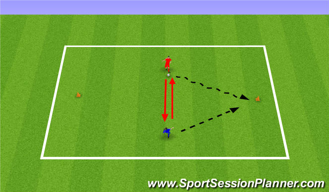 Football/Soccer Session Plan Drill (Colour): Warm Up