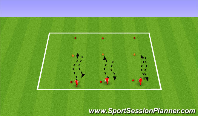 Football/Soccer Session Plan Drill (Colour): Dribbling