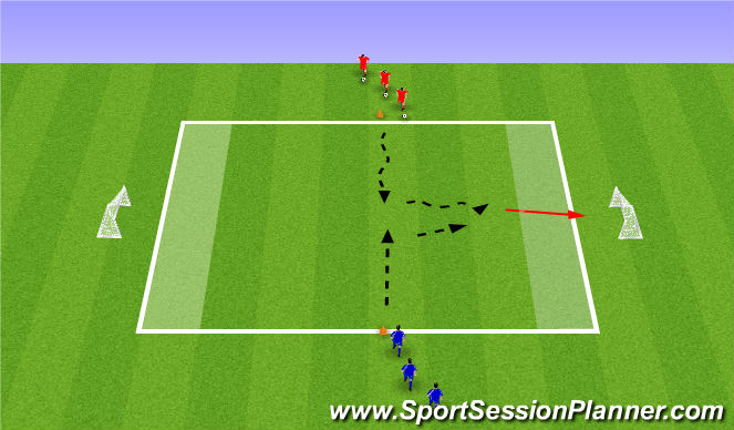 Football/Soccer Session Plan Drill (Colour): 1v1 Directional