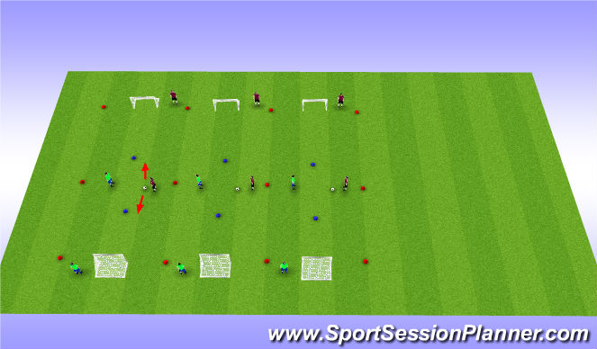 Football/Soccer Session Plan Drill (Colour): 1v1