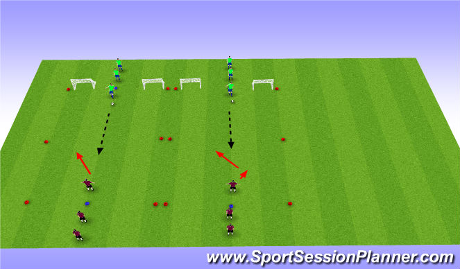 Football/Soccer Session Plan Drill (Colour): 1v1