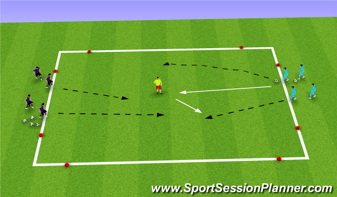 Football/Soccer Session Plan Drill (Colour): 3 v 2 Small Sided Game