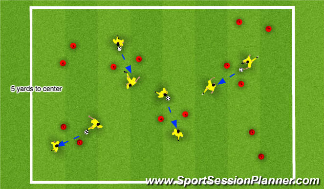 Football/Soccer Session Plan Drill (Colour): Ball Mastery & passing