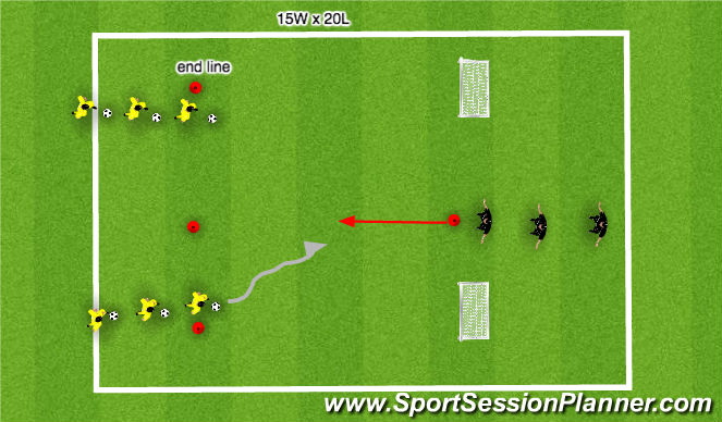 Football/Soccer Session Plan Drill (Colour): 1 v 1 to 2 v 1 - beat the defender