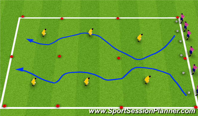 Football/Soccer Session Plan Drill (Colour): Dribble Path