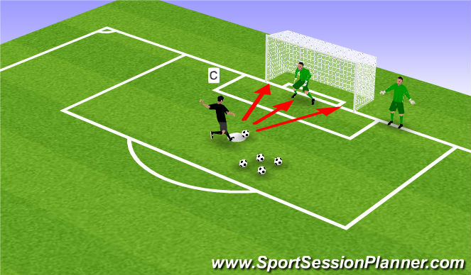 Football/Soccer Session Plan Drill (Colour): 賽前熱身 (守門員10mins)