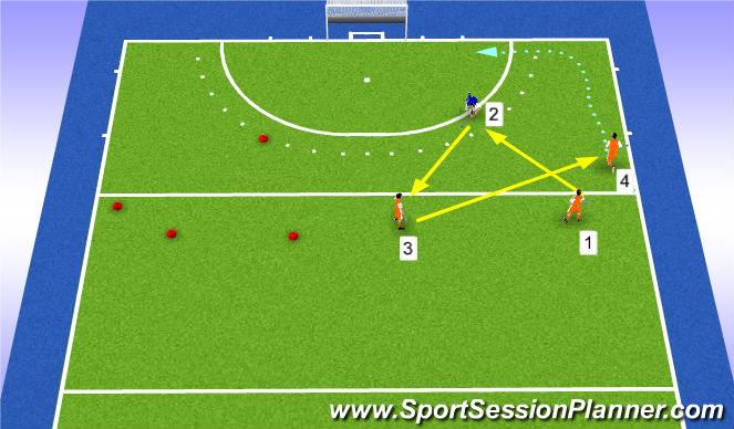 Hockey Session Plan Drill (Colour): Uitspelen en scoren