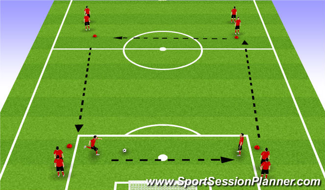 Football/Soccer Session Plan Drill (Colour): Basic box