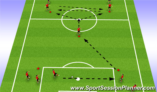 Football/Soccer Session Plan Drill (Colour): Optional turn out