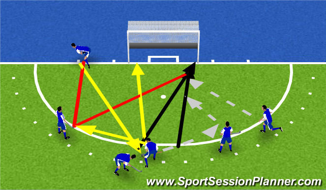 Hockey Session Plan Drill (Colour): PC ATT