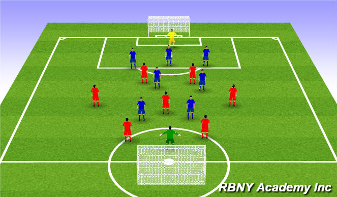 Football/Soccer Session Plan Drill (Colour): Match