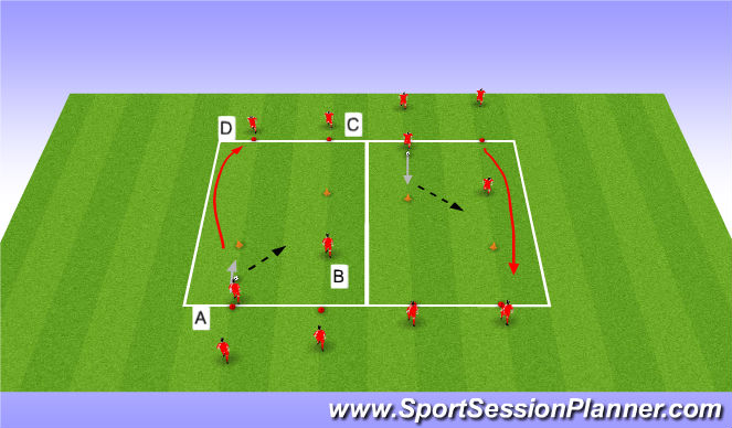 Football/Soccer Session Plan Drill (Colour): Unopposed