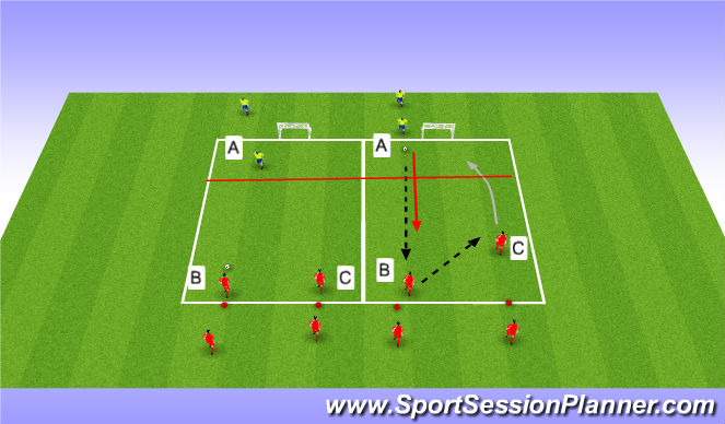 Football/Soccer Session Plan Drill (Colour): Semi Opposed/Opposed