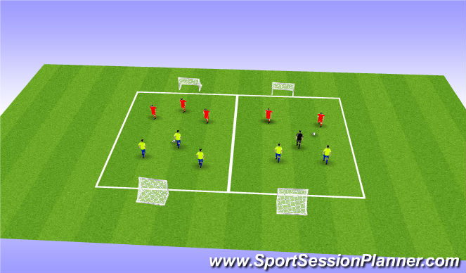Football/Soccer Session Plan Drill (Colour): 2v2+1 or 3v3