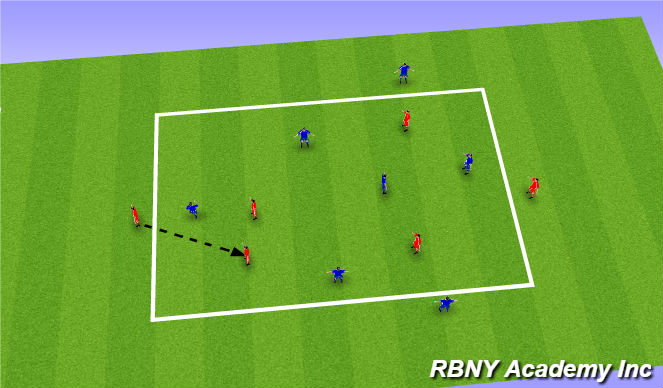 Football/Soccer Session Plan Drill (Colour): Intro