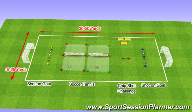 Football/Soccer Session Plan Drill (Colour): 10/21 Clinic