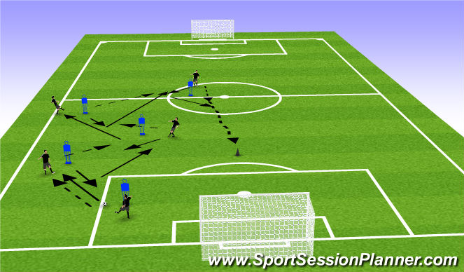 Football/Soccer Session Plan Drill (Colour): Pas Forma br.1