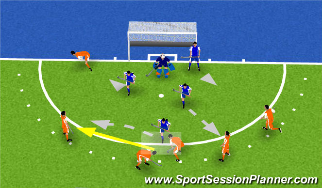 Hockey Session Plan Drill (Colour): PC DEF