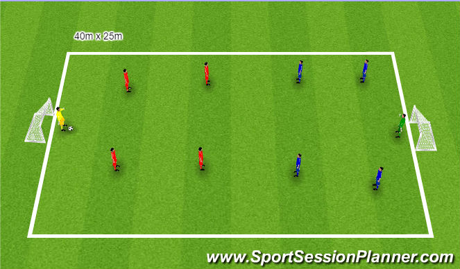 Football/Soccer Session Plan Drill (Colour): 4 - Game Training