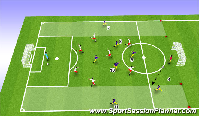 Football/Soccer Session Plan Drill (Colour): GAME