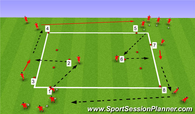 Football/Soccer Session Plan Drill (Colour): E1: Drill