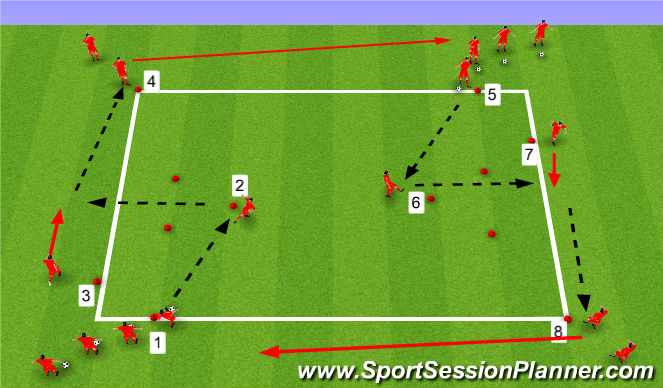 Football/Soccer Session Plan Drill (Colour): E1: Drill