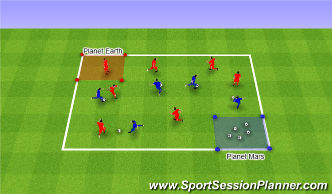 Football/Soccer Session Plan Drill (Colour): Passing Option 2