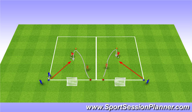 Football/Soccer Session Plan Drill (Colour): 1v1