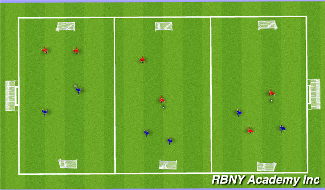 Football/Soccer Session Plan Drill (Colour): Main Activity
