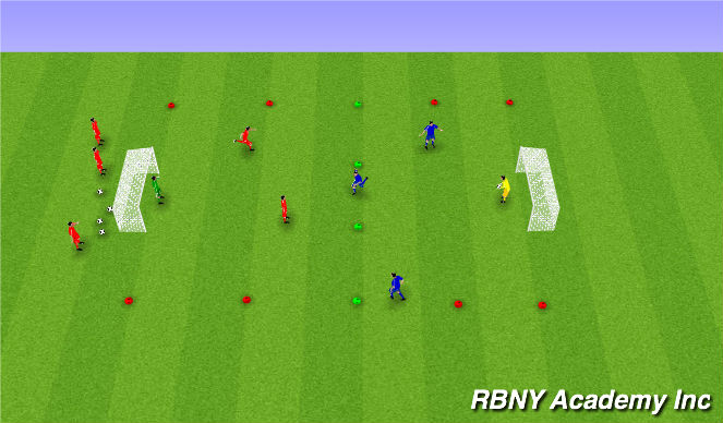 Fútbol Ejercicio del Plan de Sesiones (Color): 3v2 / 2v1 Shooting Activity