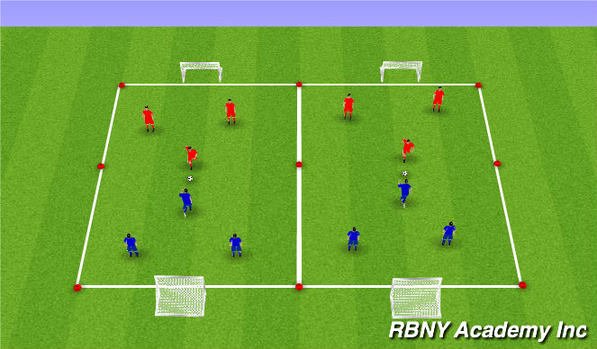 Fútbol Ejercicio del Plan de Sesiones (Color): 3v3 SSG