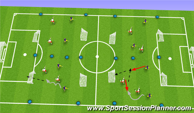 Football/Soccer Session Plan Drill (Colour): Intentional Free Play